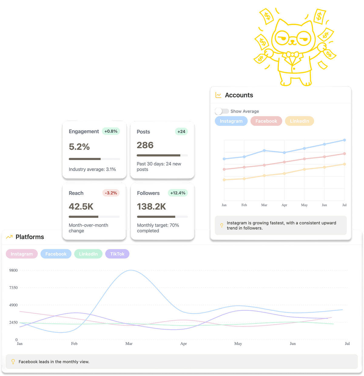 Analytics Dashboard